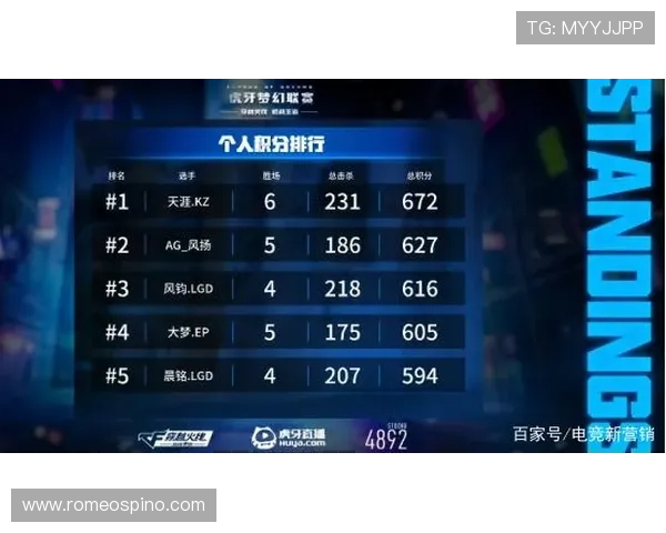 如何通过AG在线入口快速找到官方登录通道，保障账号安全